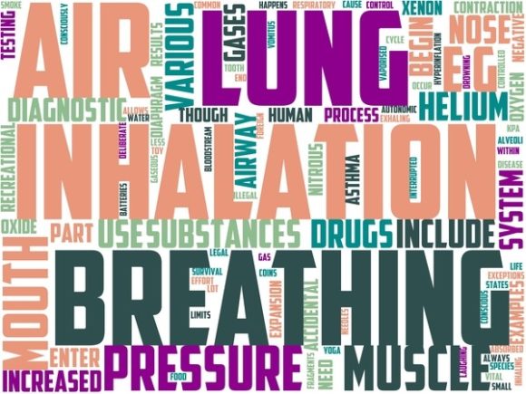 Inhalator Wordart Background