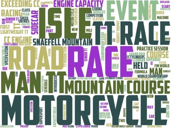 Isle of Man TT Wordart Wallpaper