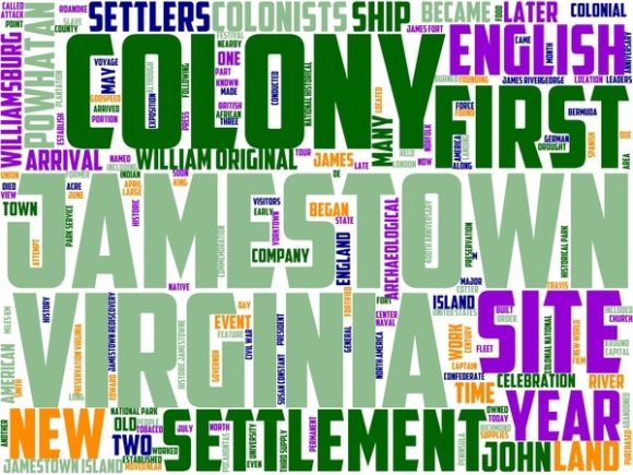 Jamestown Wordart Print: A Versatile Hand-Drawn Word Cloud for Creative Expression
