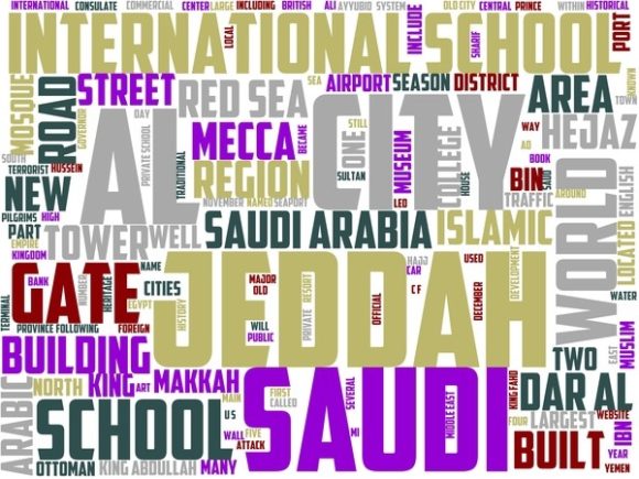 Jeddah Wordart Sublimation: A Versatile Design Asset for Real-World Creative Workflows