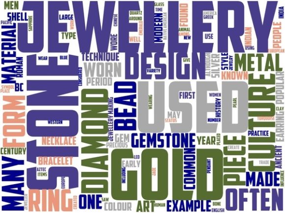 Jewellery Wordart Print: A Versatile Design Asset for Creative Professionals and Small Business Owners