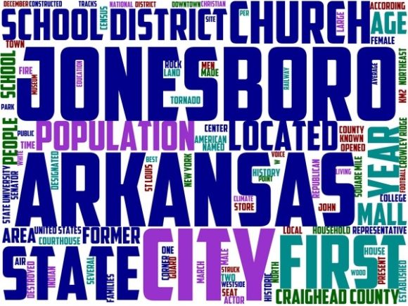 Jonesboro Wordart Sticker: Hand-Drawn Inspiration