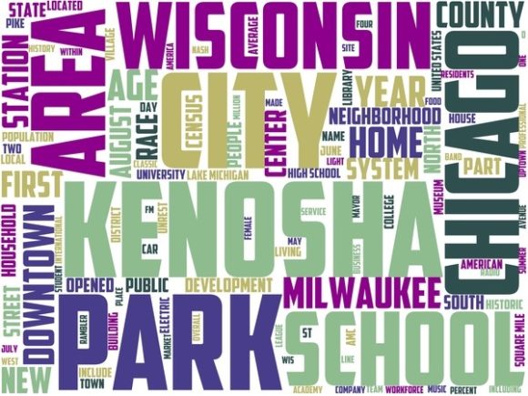 Kenosha Wordart Tie Dye: Hand-Drawn Wordclouds for Real Creativity