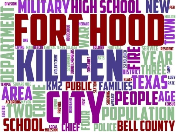 Killeen Wordart Sticker