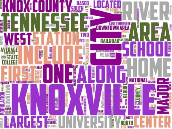 Knoxville Wordart Sublimation
