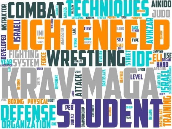 Krav Maga Wordart Tie-Dye: Inspire Creativity with Hand-Drawn Colorful Word Clouds
