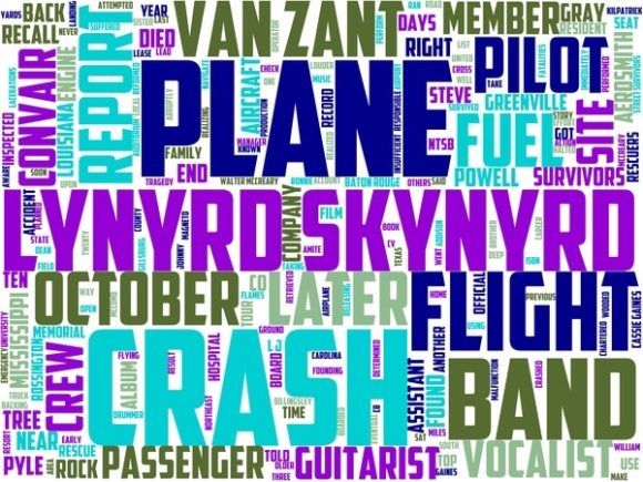 Learning to Pilot a Plane Wordart Wallpa