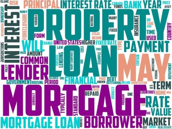 Loans Manager Wordart Banner