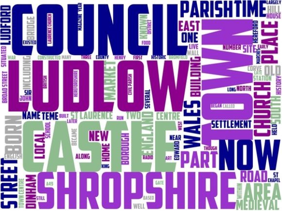 Ludlow Wordart Print