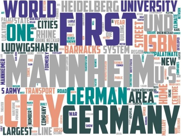 Mannheim Wordart Wallpaper