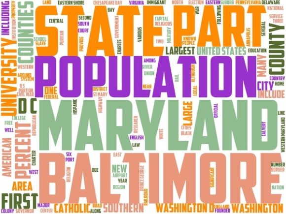 Maryland Wordart Print