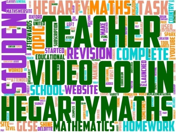Maths Teacher Wordart Tumbler: A Hand-Drawn Wordcloud That Sparks Joy—and Purpose