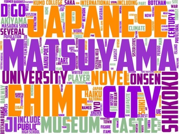 Matsuyama Wordart Banner: Hand-Drawn Word Cloud Magic