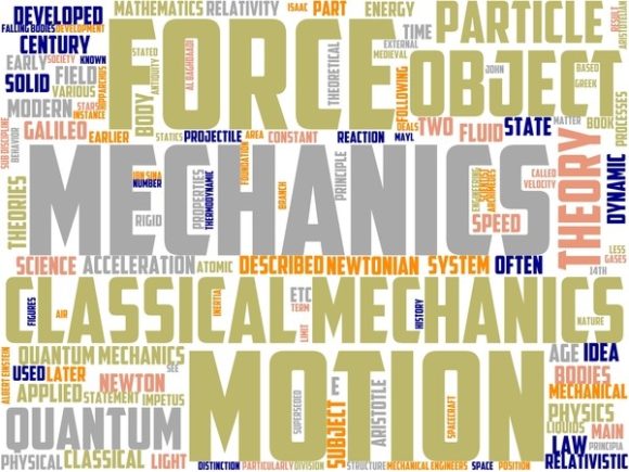 Mechanic Wordart Print: A Hand-Drawn Word Cloud for Creative, Versatile Design