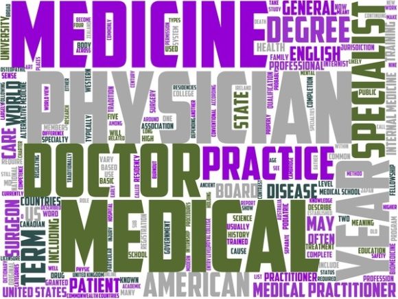 Medical Officer Wordart Banner