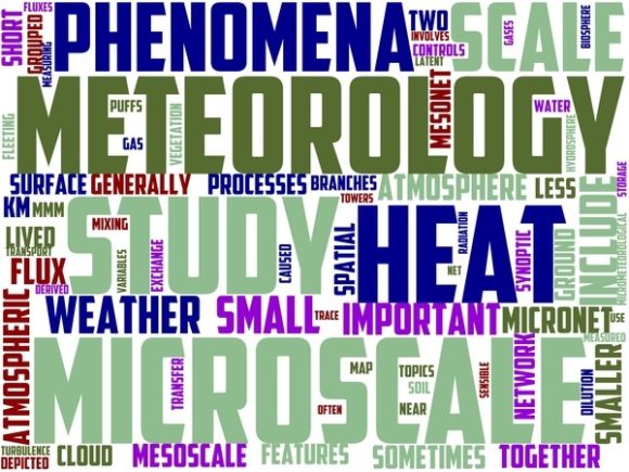 Micrometeorology Wordart Background