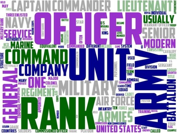 Military Leader Wordart Sticker: Inspire Creativity with Hand-Drawn, Colorful Word Clouds