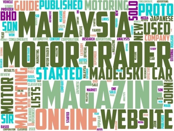 Motor Trader Wordart Print: A Hand-Drawn Wordcloud That Works Harder for Your Creative Projects