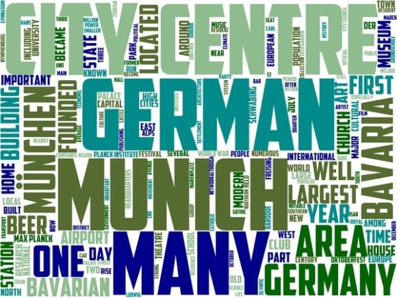 Munchen Wordart Wallpaper