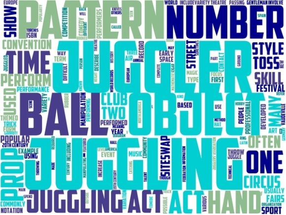 Unlock Creative Versatility with the Juggling Wordart Banner